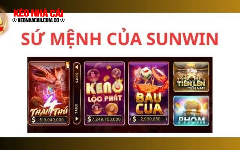 Sunwin 2 Sứ mệnh và hướng phát triển của cổng game Sunwin